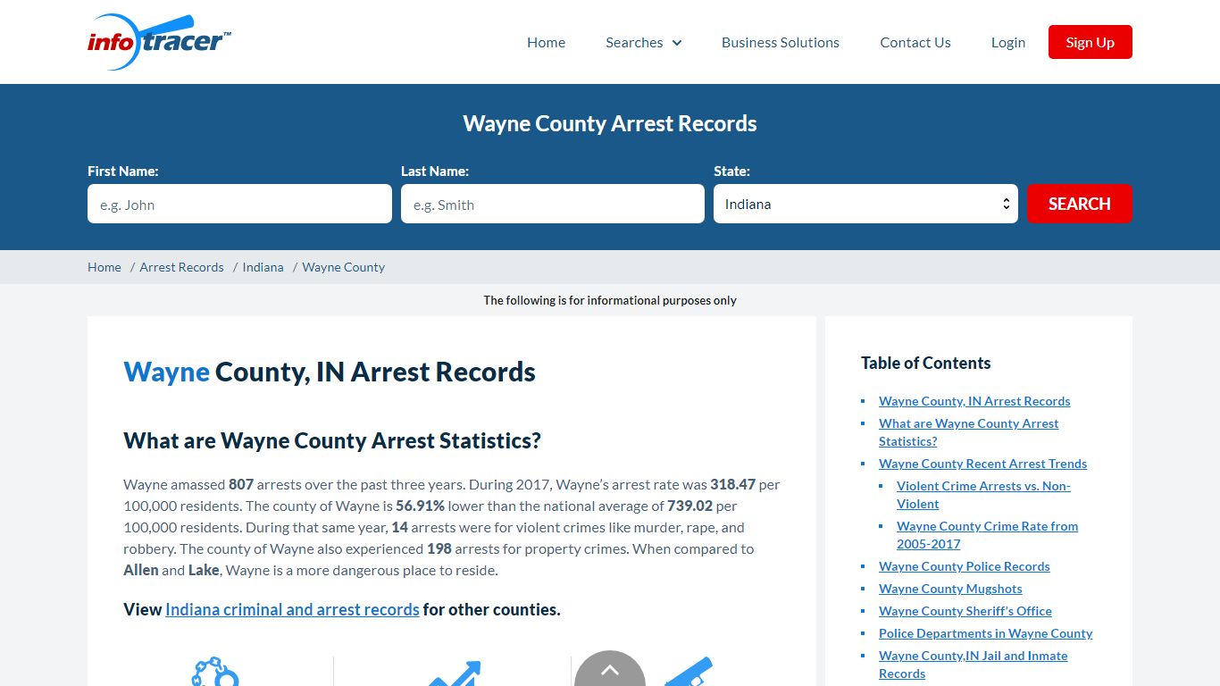 Wayne County, IN Arrests, Mugshots & Jail Records - InfoTracer